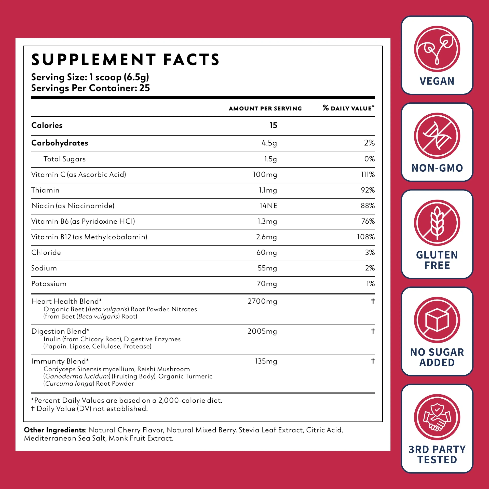 Vitamins B6, B12, C